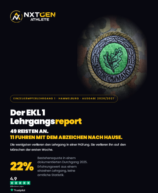 Cover: Einzelkämpferlehrgang Report